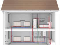 Unvented Cylinder Heating System Layout